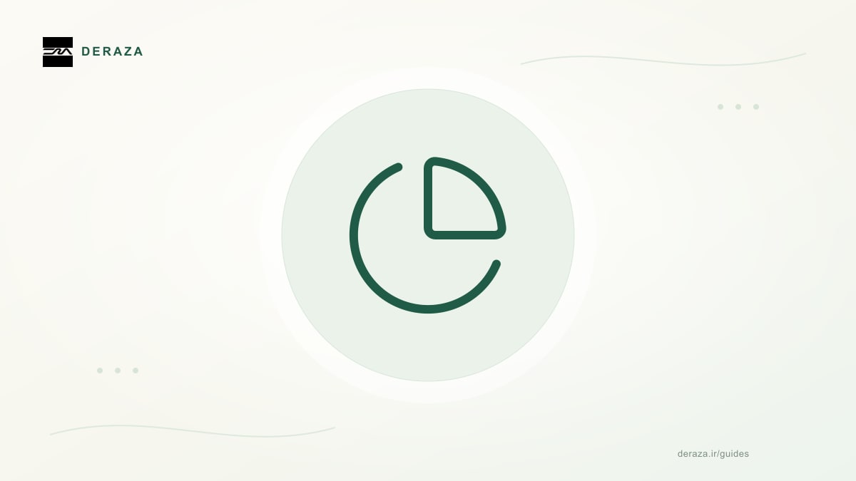 سهم خرید مشتری (Share of Wallet) چیست و چطور زیادش کنیم؟